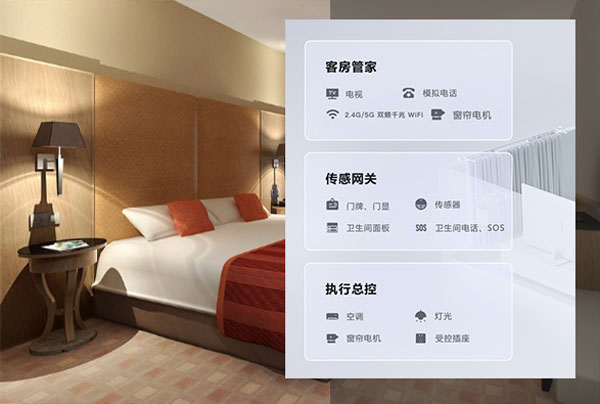 智能酒店客房控制系統(tǒng)、酒店智能管理系統(tǒng)、酒店客房控制系統(tǒng)